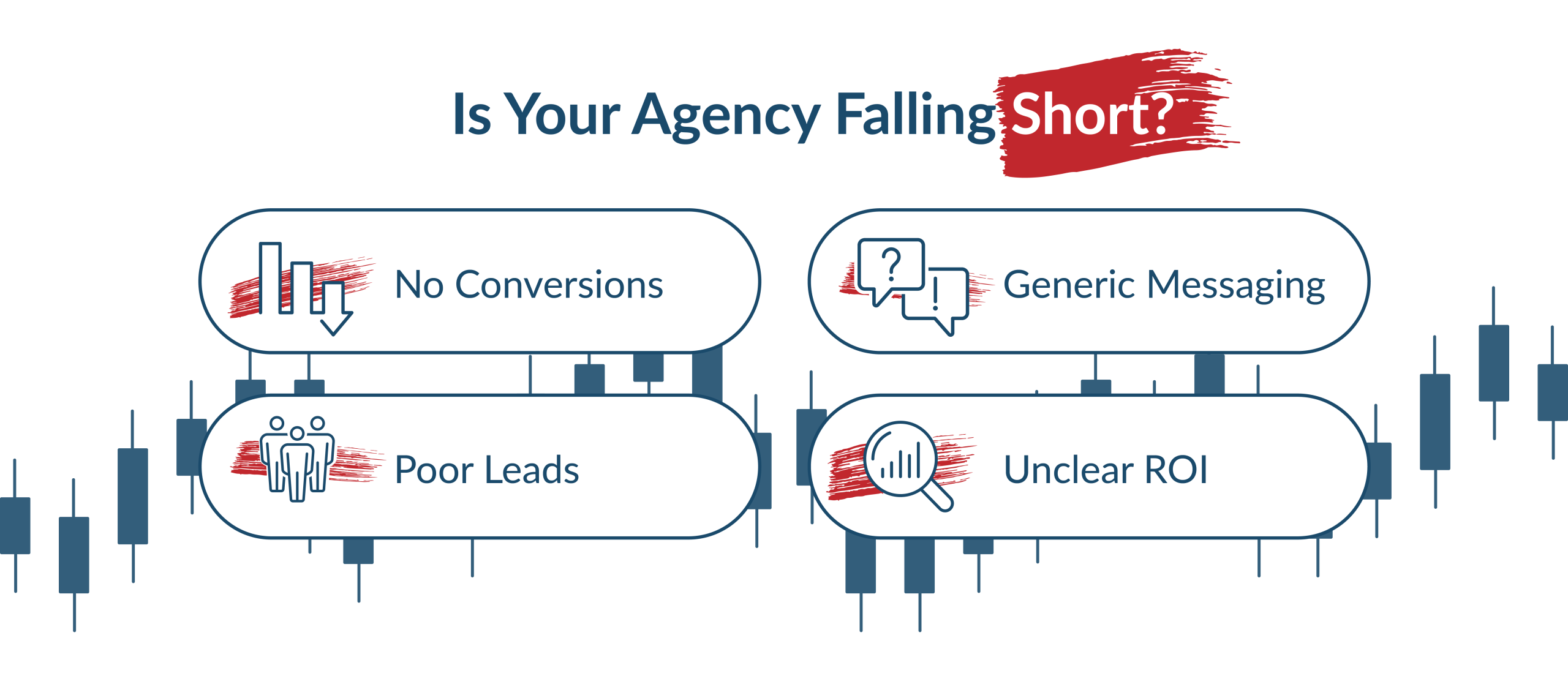 senior living marketing agency